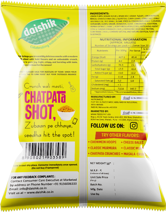 Bhadang murmura